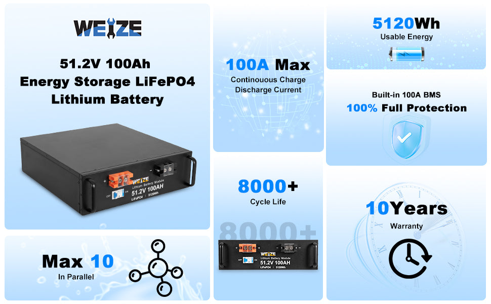 Lithium Battery