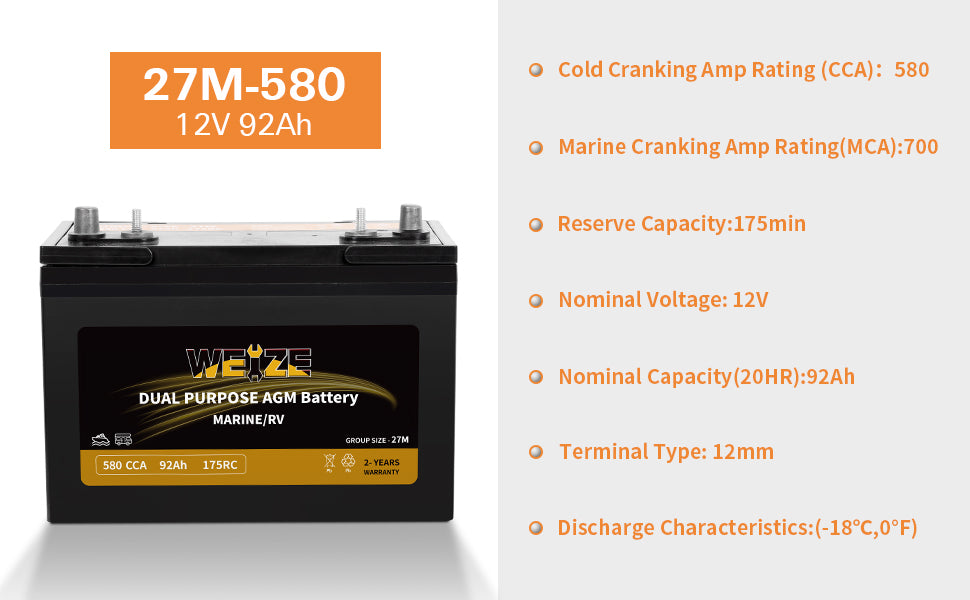 Marine & RV Battery
