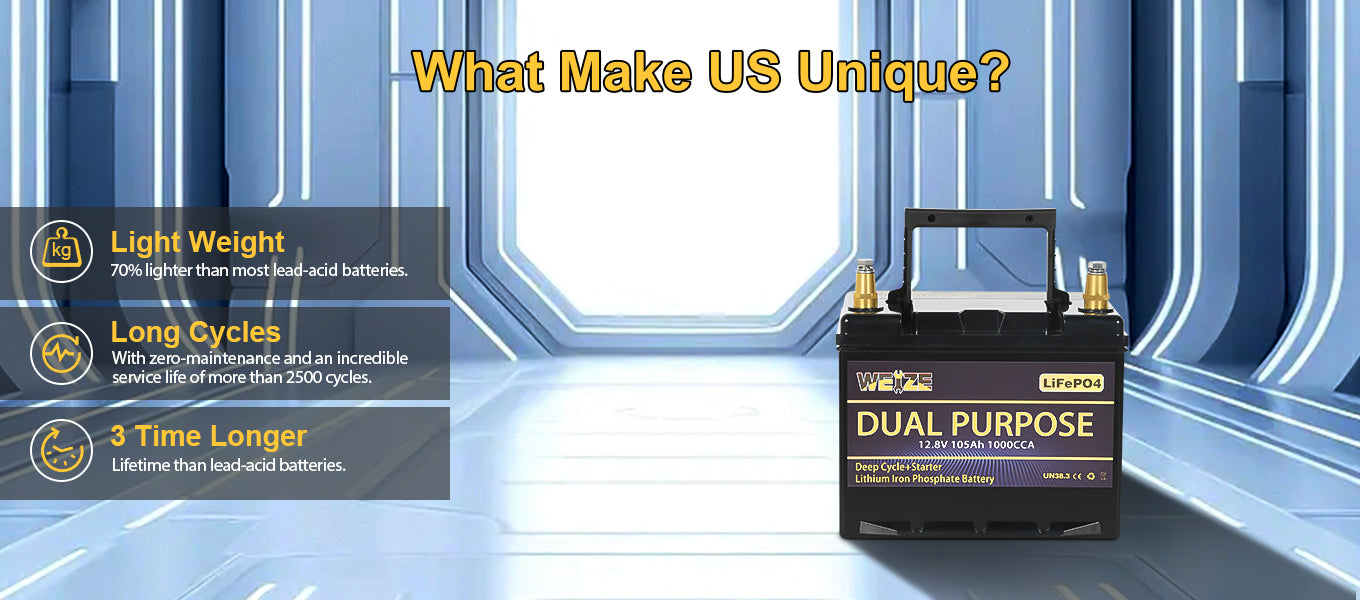 12V 105AH Dual Purpose Lithium Battery