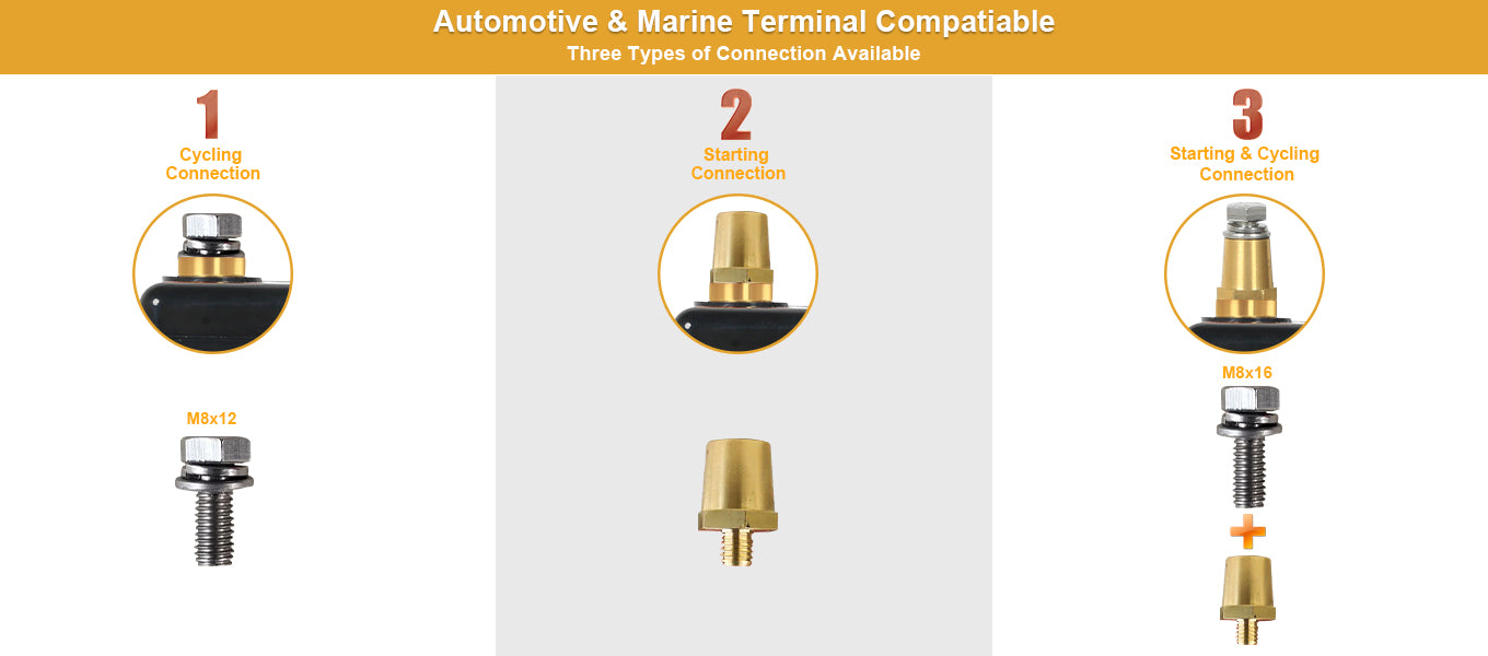 12V 105AH Dual Purpose Lithium Battery
